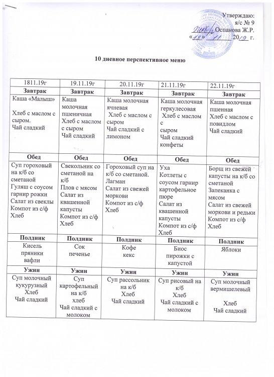10-дневное перспективное меню