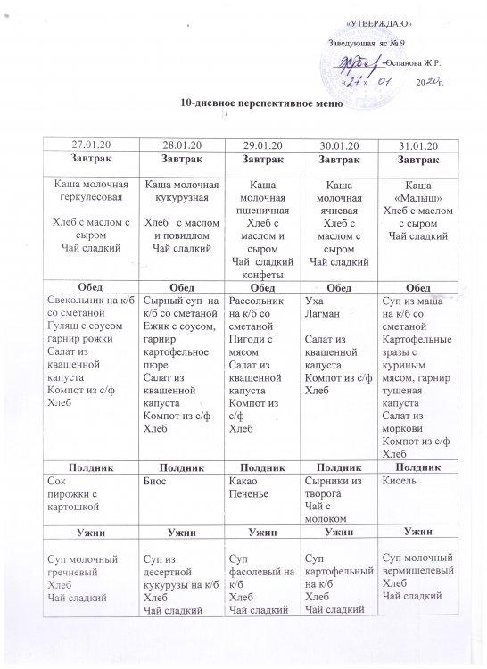 10-дневное перспективное меню