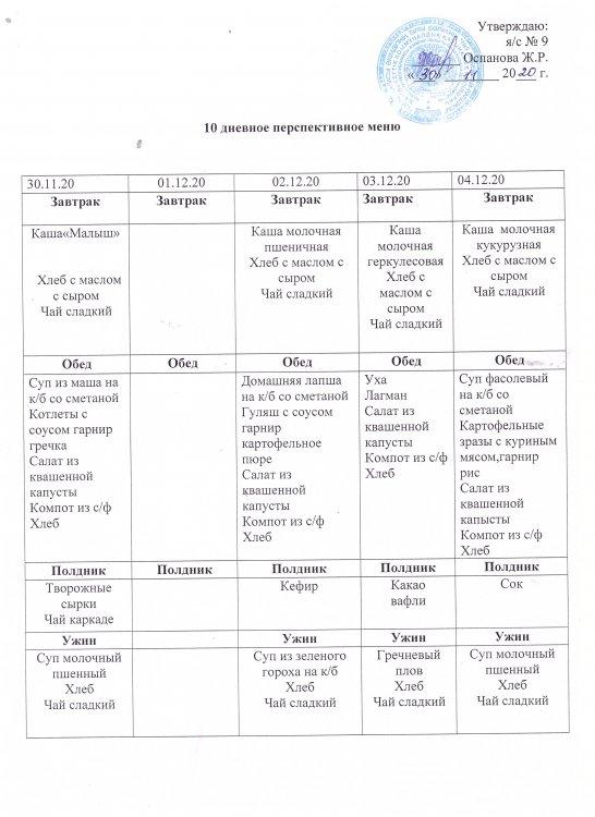 10-дневное перспективное меню