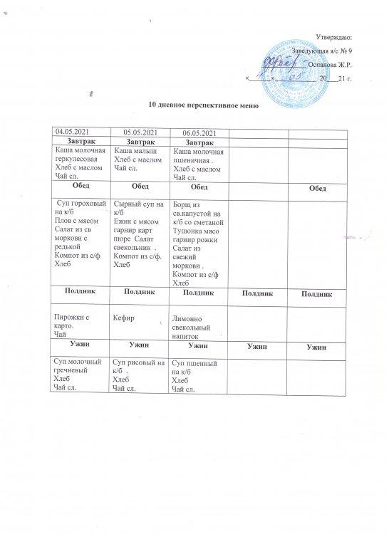 10-дневное перспективное меню