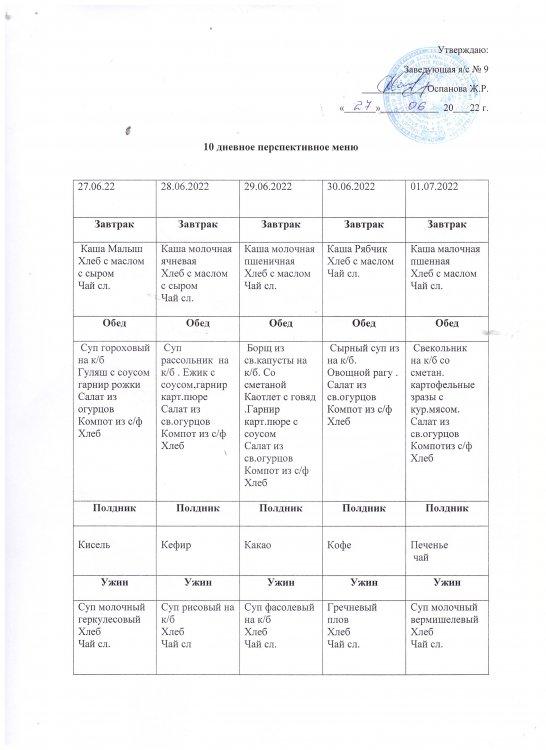 10-дневное перспективное меню