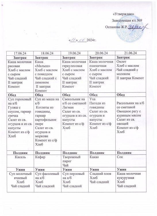 10-дневное перспективное меню