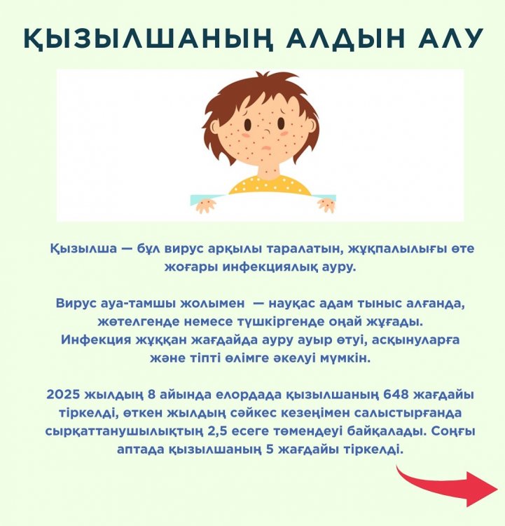 Қызылша ауруының алдын алу кеңесі. Медбике: Рахимова Гүлхан